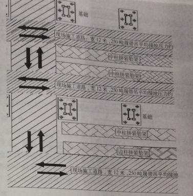 徐州网架大型构件的现场拼装